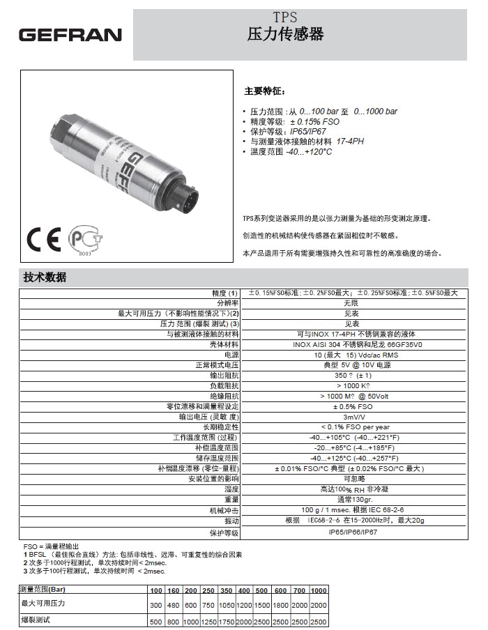 GEFRAN TPS壓力傳感器